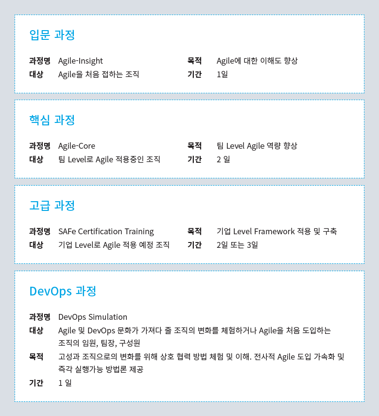 과정 상세